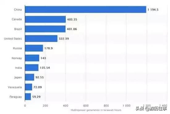 剑桥博士回答惊艳整个英国,一位剑桥博士的回答是真的吗