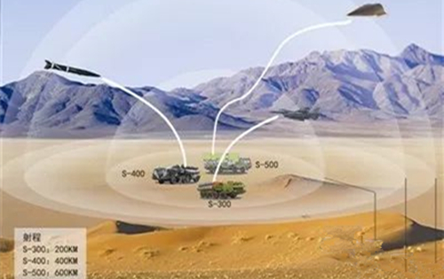 北约是否担心与俄罗斯直接对抗,北约为何升级与俄罗斯的对抗