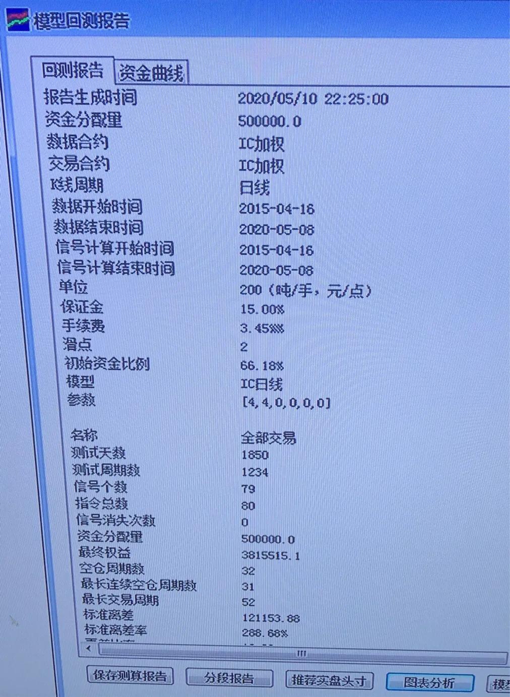 中金所股指期货交易规则,中金所股指期货if