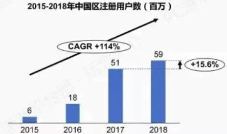 绝地吃鸡版平凡之路,平凡之路吃鸡