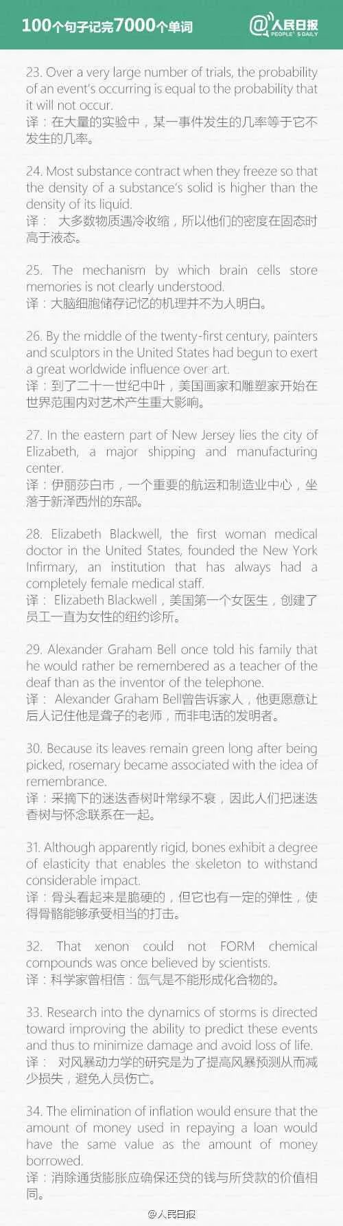 100个句子帮你熟记7000个单词,800个有趣句子帮你记忆7000单词