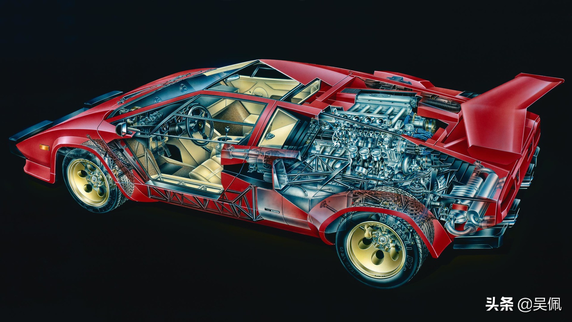 汽车解剖图结构图,汽车结构解剖图实图