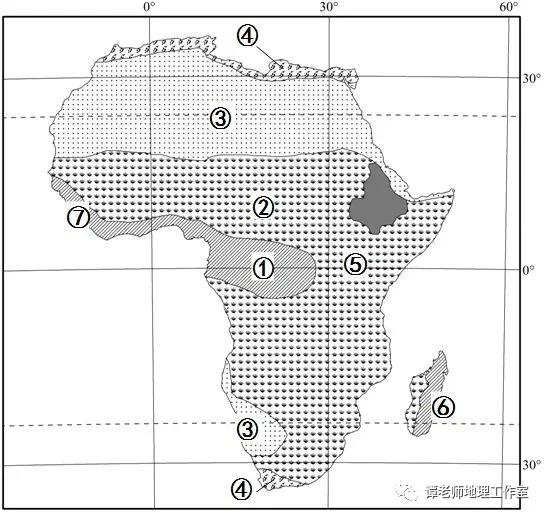 七年级地理气候类型及气候特点,高中地理大气与气候知识梳理
