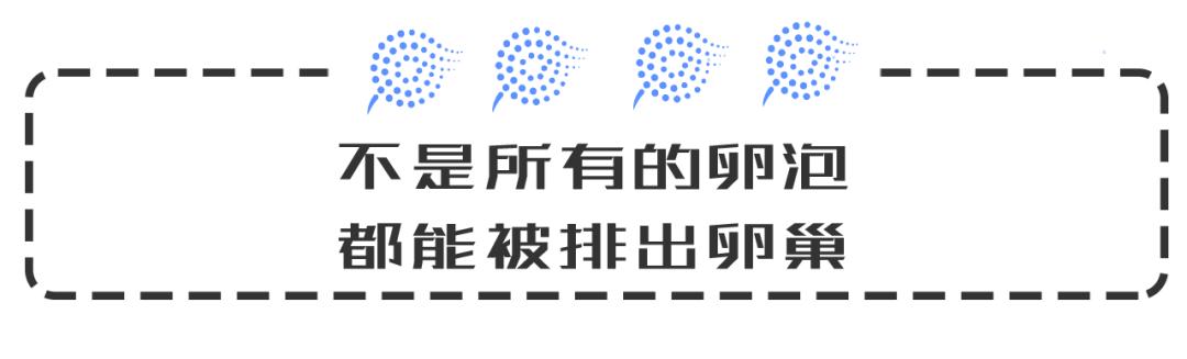 b超提示卵巢多囊样改变怎么回事,b超检查卵巢多囊有什么症状