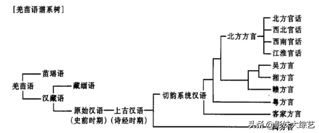 当福建人遇到防护服,福建人说防护服有多难