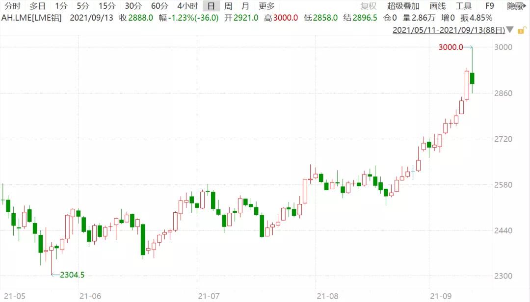 恒大理财5月份兑付最新消息,恒大理财兑付沟通最新消息