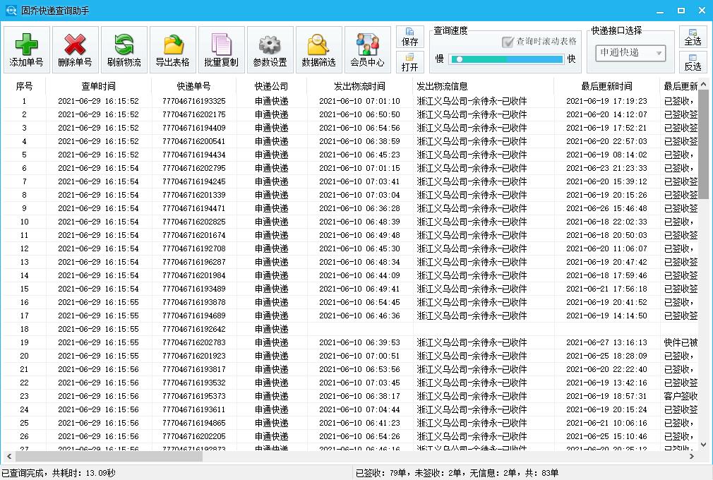 电商运营软件系统,好用的电商运营插件软件有哪些呢