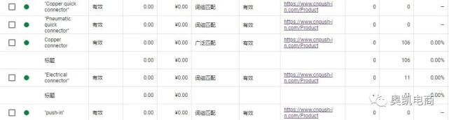 宁波外贸网站搭建推广方案,宁波外贸网站建设报价多少