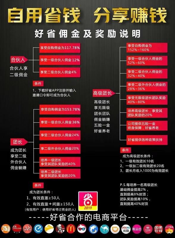 分享导购APP，好省、粉象生活、高佣联盟、等哪款更省钱
