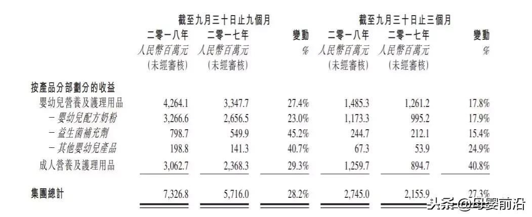 从合生元到健合，为何“诡计论”总能轻俘人心？