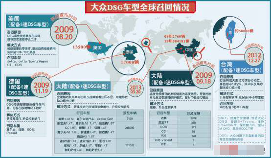 cvt自动变速箱是自动挡吗,汽车变速器atcvtdctamt哪种最好
