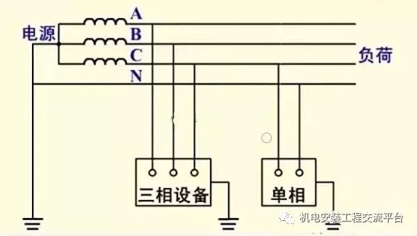 电气接地扁铁规范国家标准,主变电气接地规范最新标准
