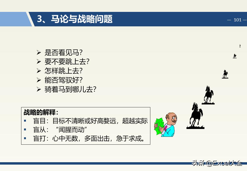 企业中层领导管理能力训练教程,企业中层管理者的领导力和执行力