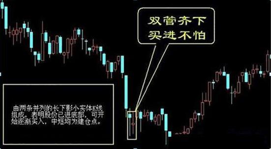 犹太人的神思维：进有七不买，出有三不卖，仅10字，但字字斗金