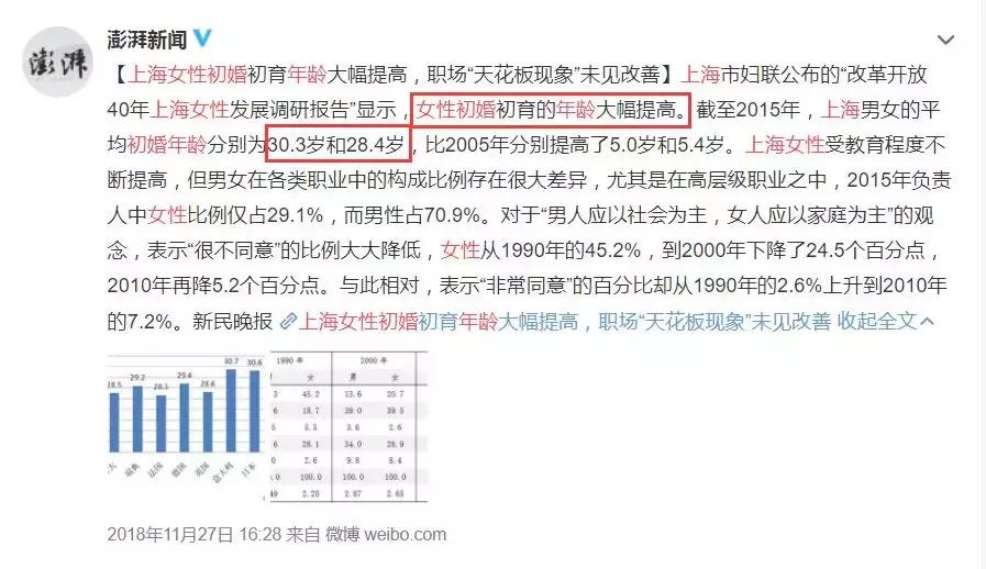 袁姗姗钱枫相亲尬聊,袁姗姗跟钱枫相亲在哪一期