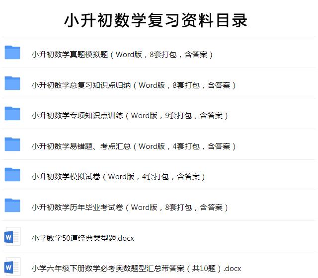 小学六年级英语句型整顿,小学六年级英语知识点汇总归纳