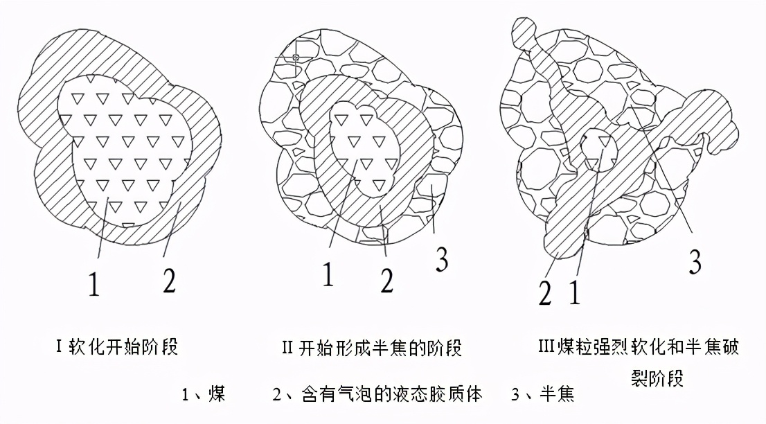 锅炉制粉系统工艺流程图,锅炉制粉系统流程图讲解