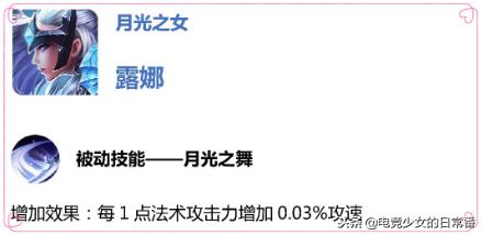 王者光荣体验服近两个月英雄改动,王者光荣体验服11个英雄变动