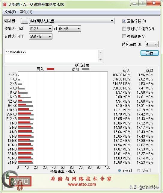 19.9包邮128g卡,喜闻乐见全集完整版
