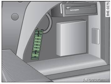 奥迪a4大灯保险丝在哪个位置,奥迪a6远光灯保险丝位置示意图