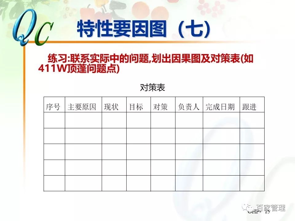 怎么制作qc七大手法ppt,qc七大手法相对应的图表