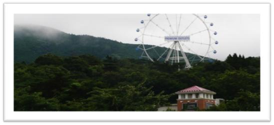 奥特莱斯的起源和发展,关于奥特莱斯的前言