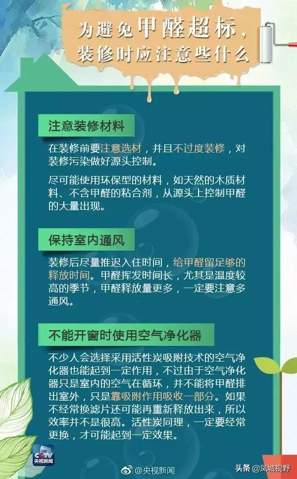 央视对网红甲醛检测仪曝光,网红甲醛检测仪真的有用吗