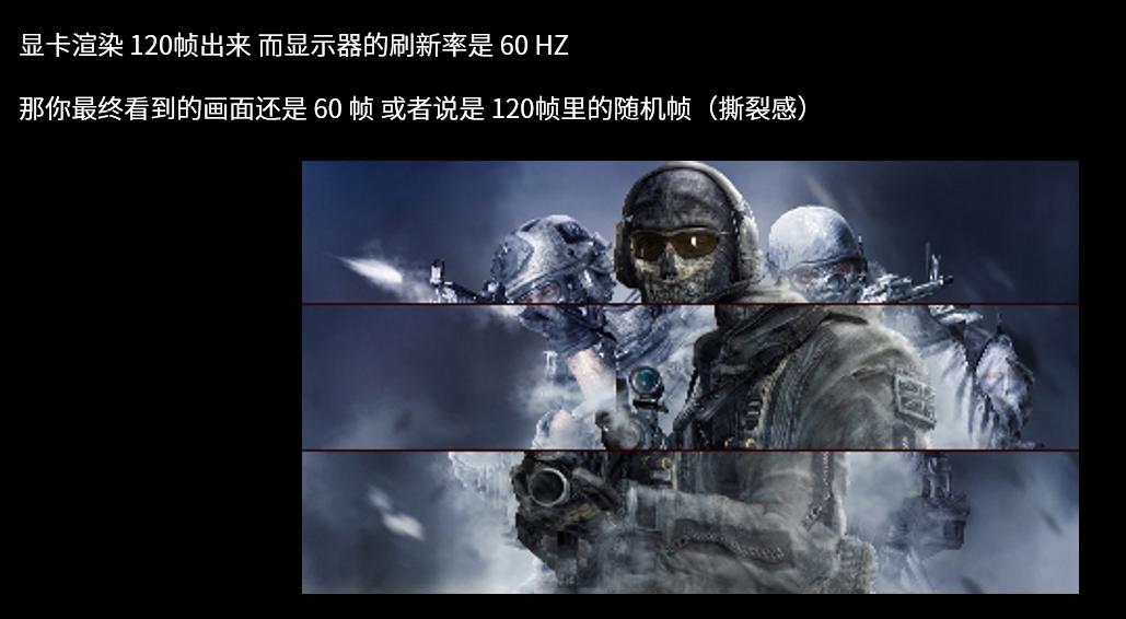 显示器应该怎么选择好,显示器选购指南从零开始教你选择