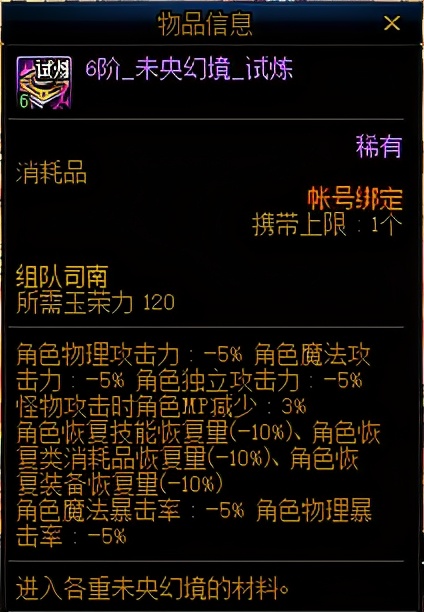 dnf攻略近期活动的两个小技巧,dnf最近版本怎么样快速搞金币