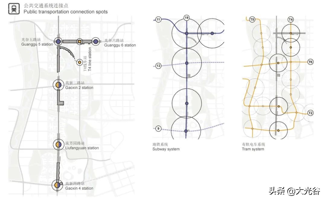 光谷中心城项目投资,光谷中心城地下空间大走廊招商