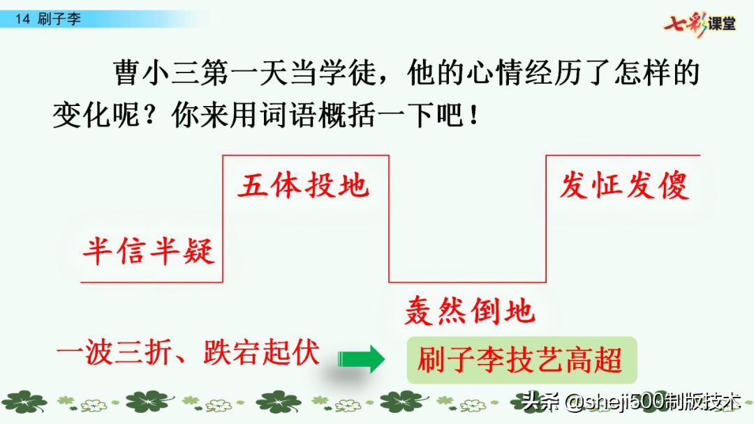 五年级下册语文刷子李公开课视频,五年级下册语文14课刷子李讲解