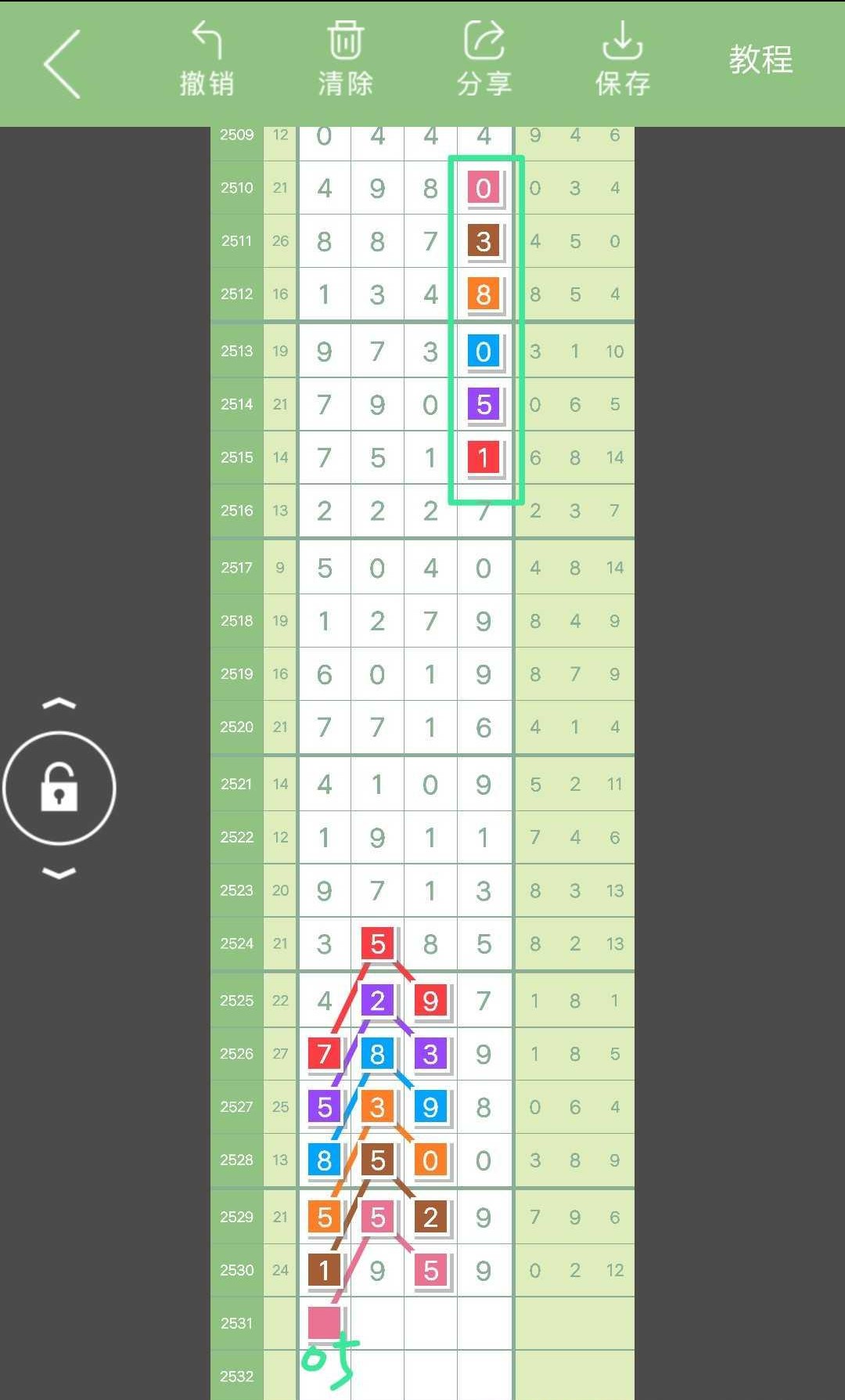 6868369七星彩头尾分析图天空一片晴朗