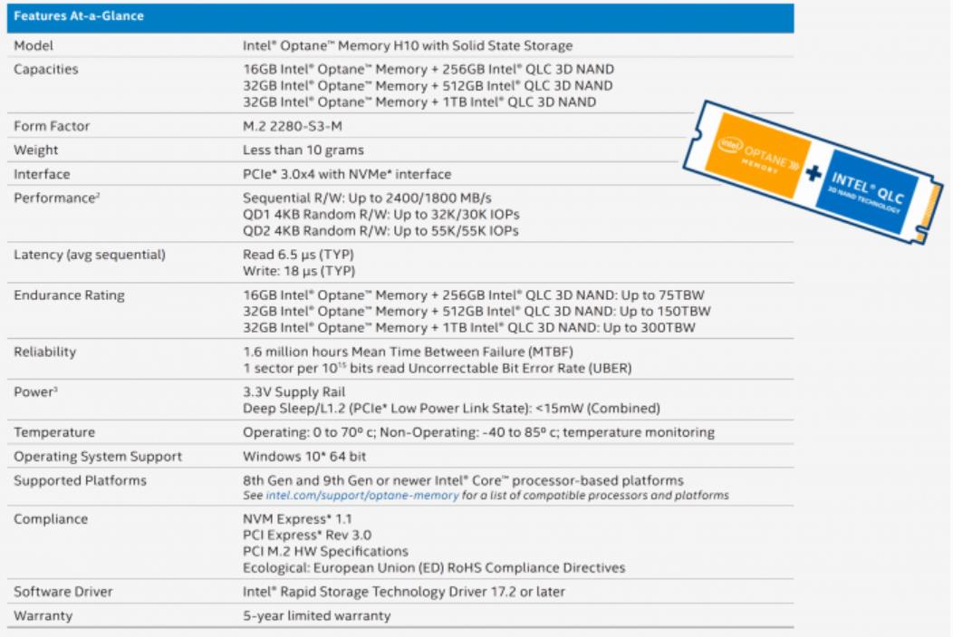 x1carbon第七代配置,x1carbon23款拆机详解