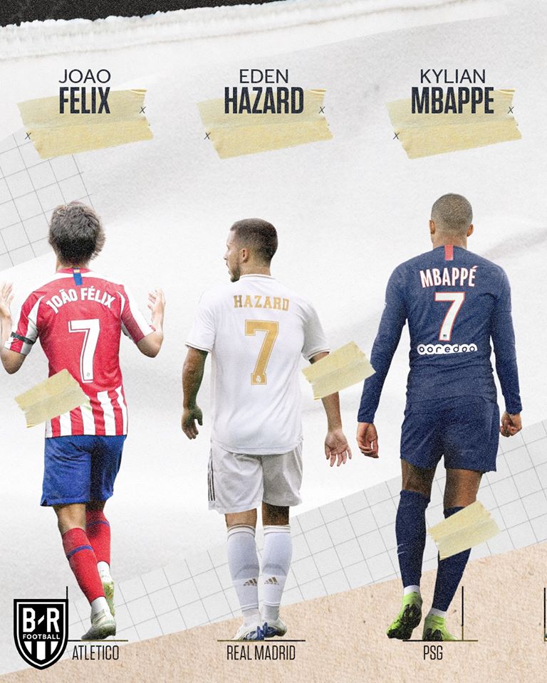 每个热爱篮球的人都有一个篮球梦,足球谁是你心中最强的8号