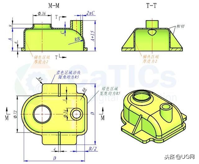cad入门必备10个快捷键,cad新手必备100个快捷键