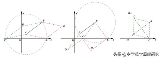 中考二次函数压轴题精讲菱形,中考二次函数菱形存在性