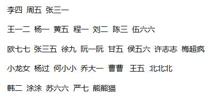 如何将word文档中的姓名对齐排列,wpsword怎么对齐姓名