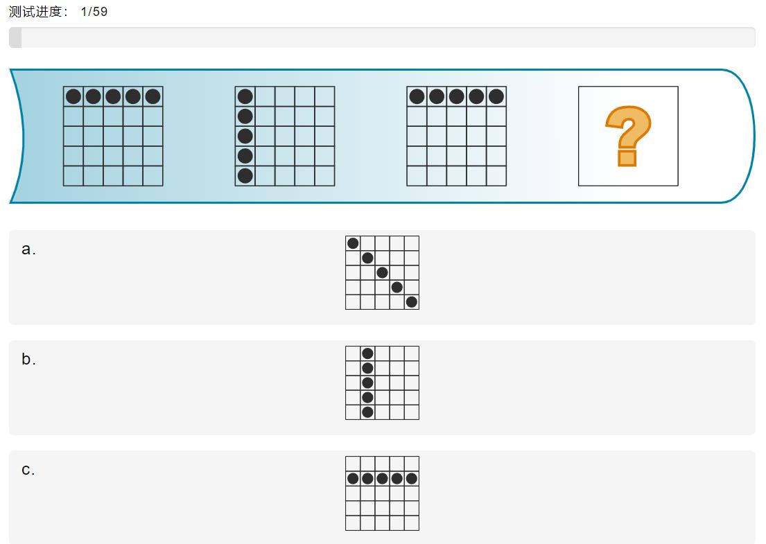 心理学上有著名的弗林效应,弗林效应对社会优势