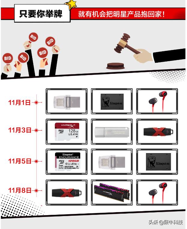 金士顿1tb和2t固态硬盘哪个好,金士顿固态硬盘2t测评