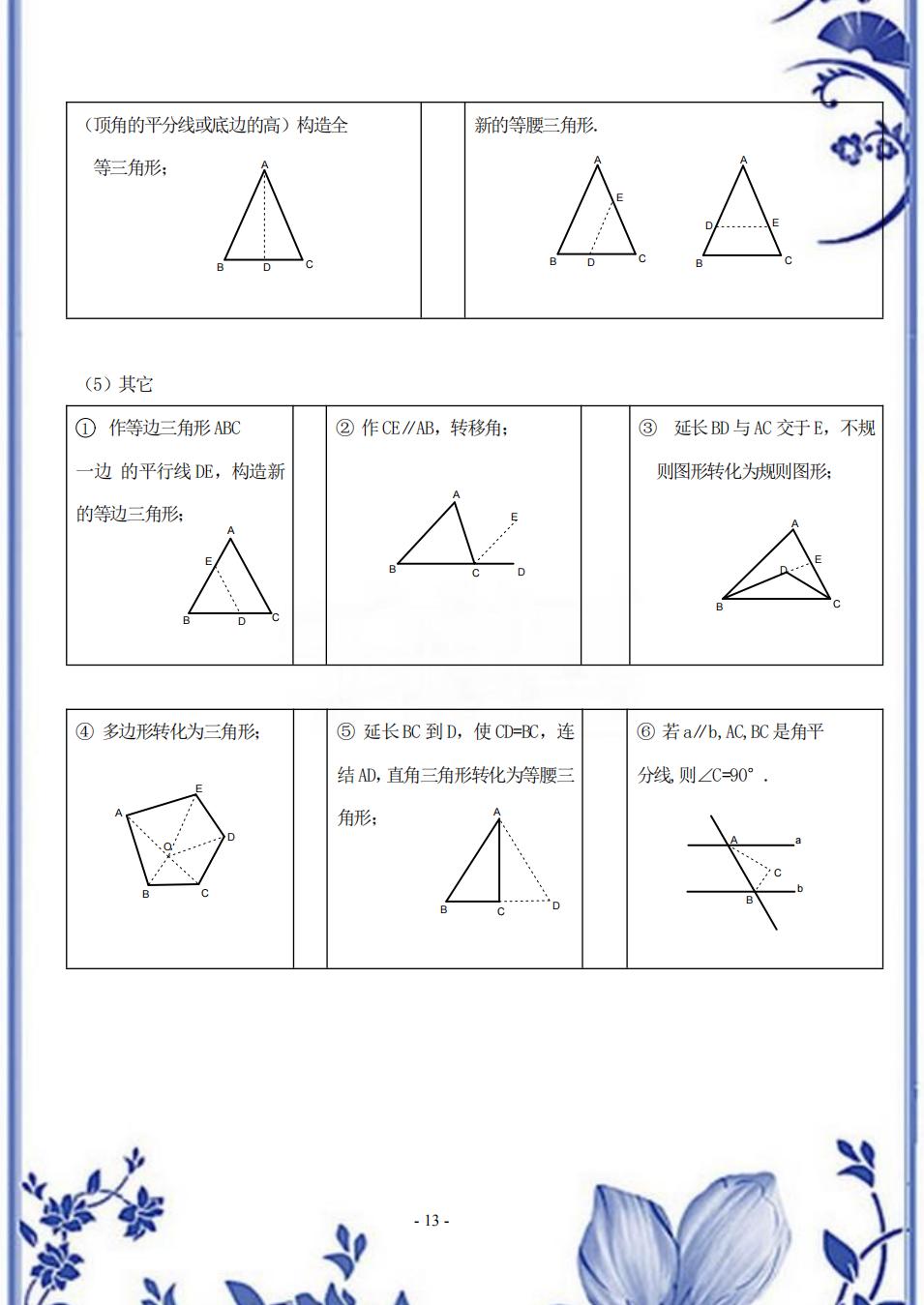鬼才老师数学教程,鬼才数学老师整顿小学知识