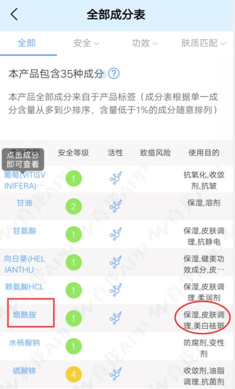 烟酰胺精华会让毛孔长黑毛吗,用了烟酰胺脸上长黑毛