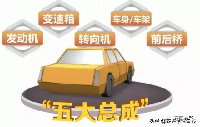 汽车怎样报废价格高,汽车到了报废年限怎么报废
