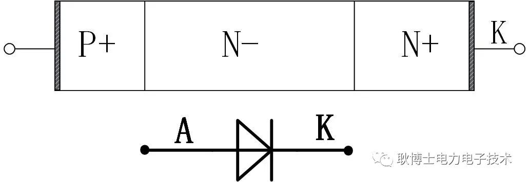 什么是pin二极管,pn二极管和pin二极管