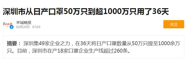 口罩价格大跳水,口罩价格跌了