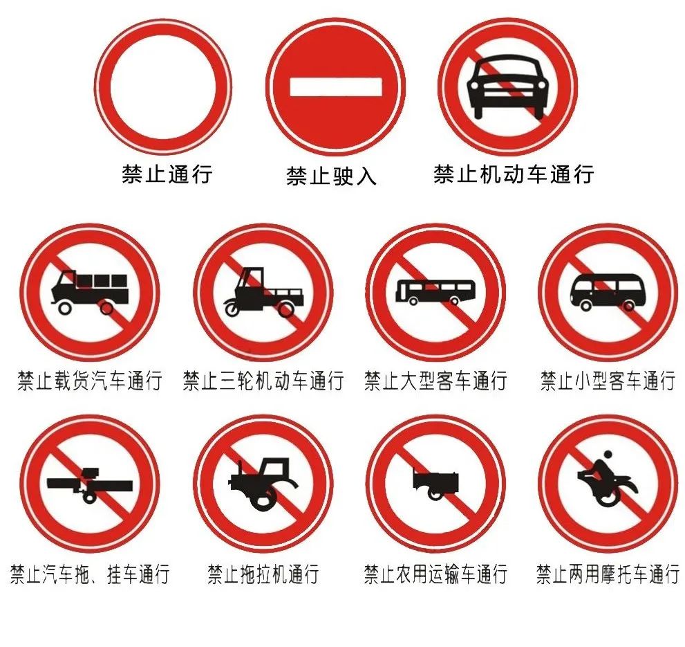 新手开车如何判断路上的指示标志,道路交通警告标志标牌图解