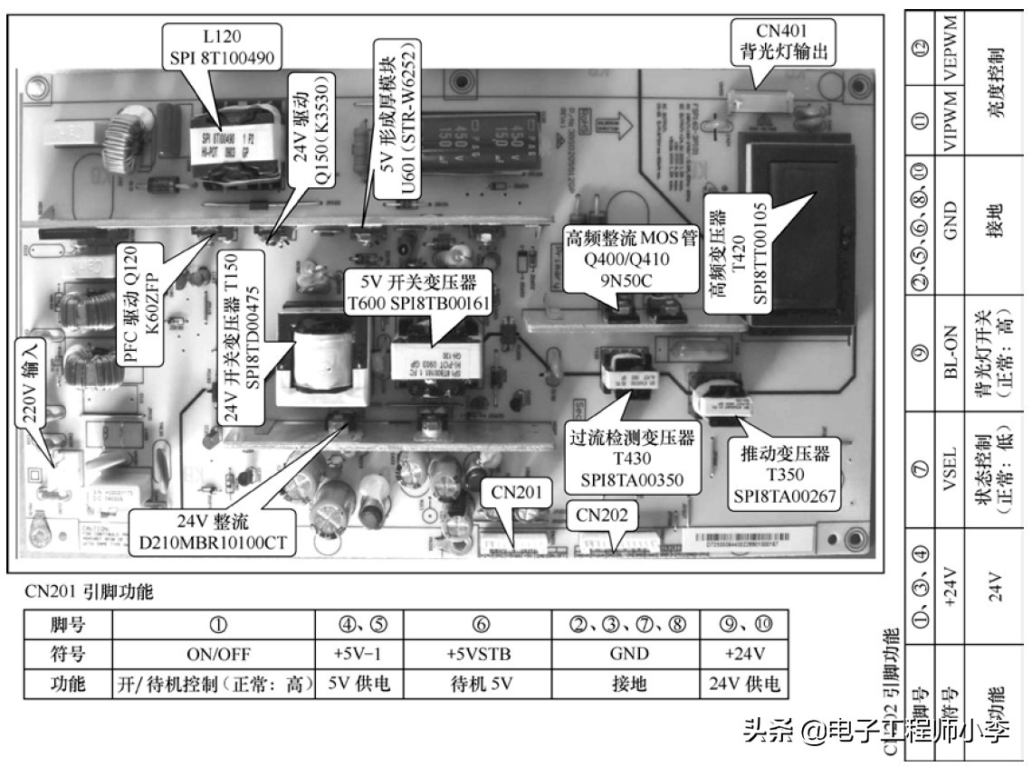 液晶电视死机故障的维修,液晶电视垂直一条线故障