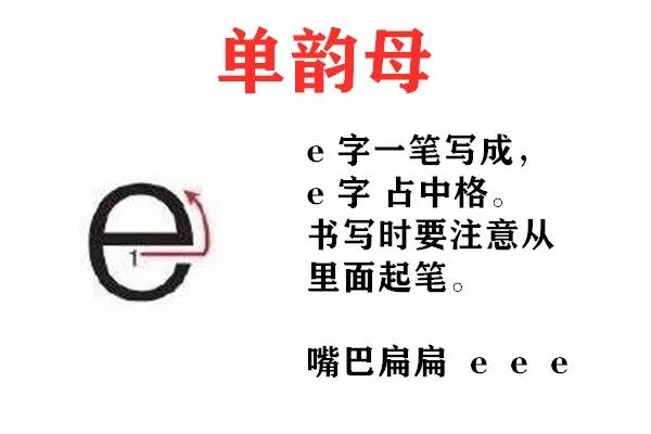 一年级汉语拼音《aoe》学习资料