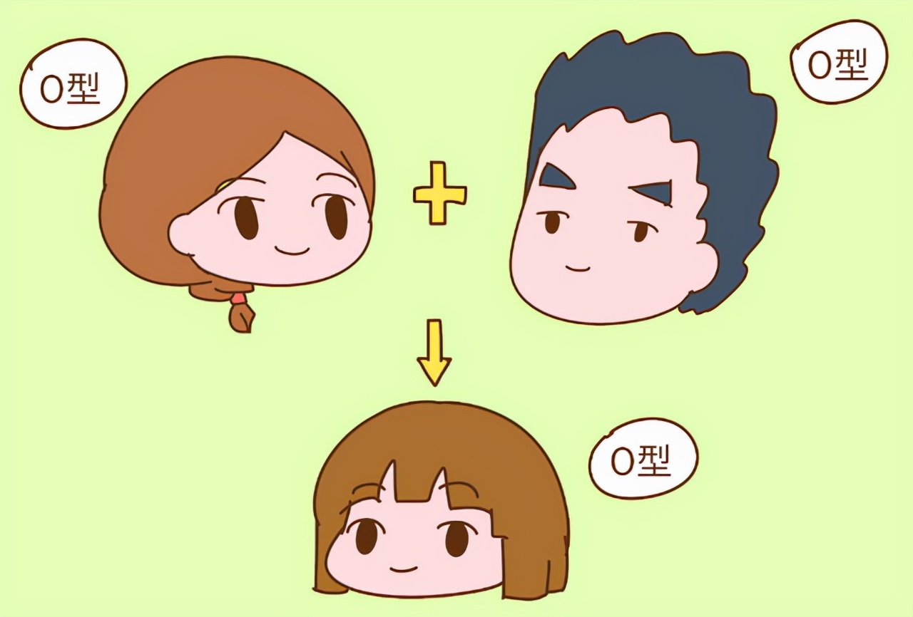 a型b型o型ab型哪种血型的人更长寿,a型b型o型ab型哪种血型更健康