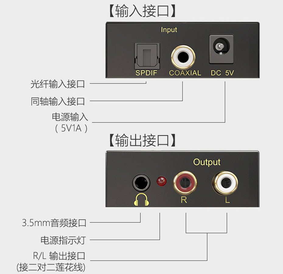 数字电视怎么连接游戏机,数字电视怎么连接功放