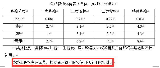 207全国各省运杂费规定都在这里，你值得拥有，造价必备资料